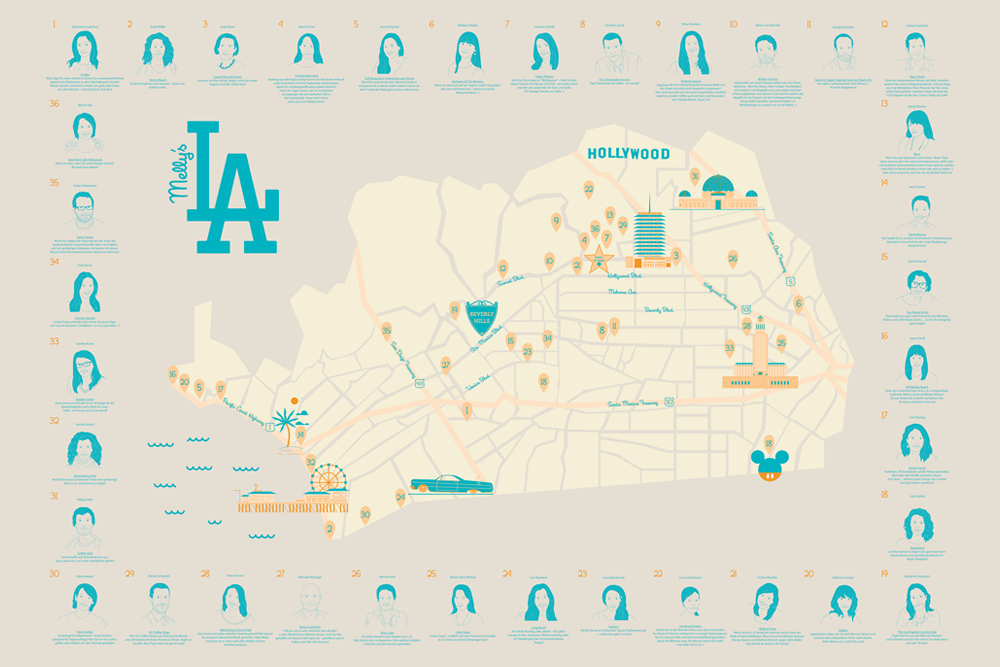 Melly Goes LA - Illustrated City Map by upstruct